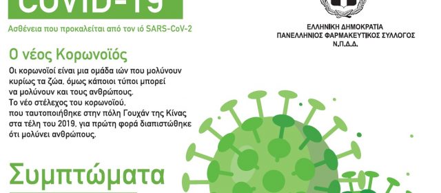 Άνοιξε η δυνατότητα προγραμματισμού ραντεβού για φαρμακοποιούς – Σταδιακή η ενσωμάτωση των ονομάτων στο σύστημα