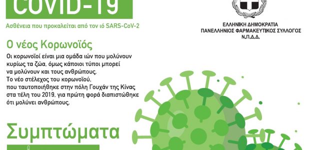 Ενημέρωση Ασφάλειας Εμβολίου για τον COVID-19 εμβόλιο Moderna