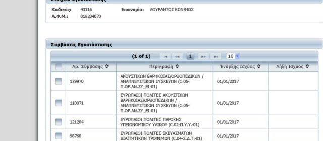 ΑΝΑΛΥΤΙΚΕΣ ΟΔΗΓΙΕΣ ΓΙΑ ΤΗΝ ΤΙΜΟΛΟΓΗΣΗ ΚΑΙ ΚΛΕΙΣΙΜΟ ΠΕΡΙΟΔΟΥ ΥΠΟΒΟΛΗΣ ΣΤΟ e-ΔΑΠΥ