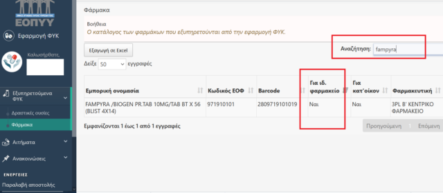 Παρεμβάσεις Π.Φ.Σ. σε ζητήματα λειτουργίας και ανάπτυξης της πλατφόρμας ΦΥΚ
